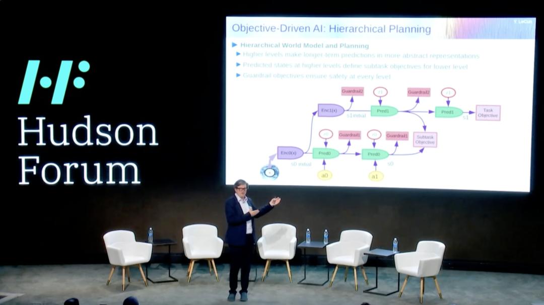 图灵奖得主 Yann LeCun 万字演讲:今天的 AI 比猫还笨,自曝早已放弃大模型