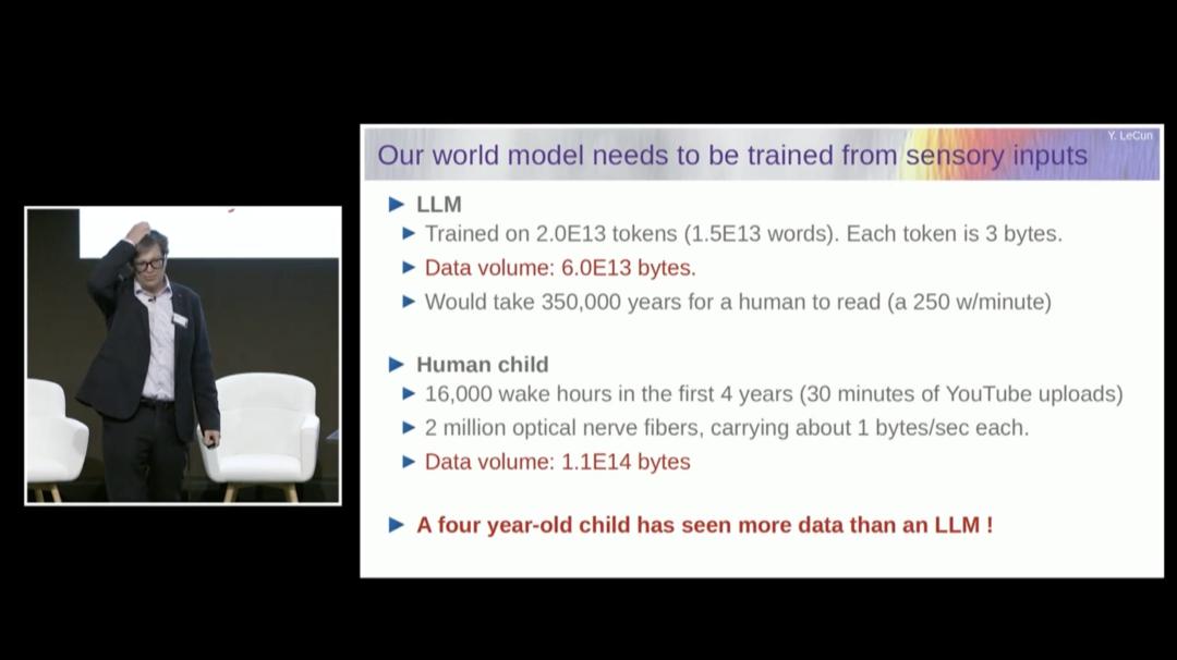 图灵奖得主 Yann LeCun 万字演讲:今天的 AI 比猫还笨,自曝早已放弃大模型