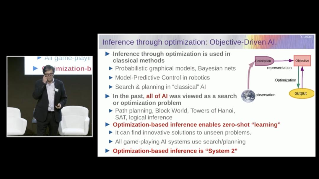 图灵奖得主 Yann LeCun 万字演讲:今天的 AI 比猫还笨,自曝早已放弃大模型