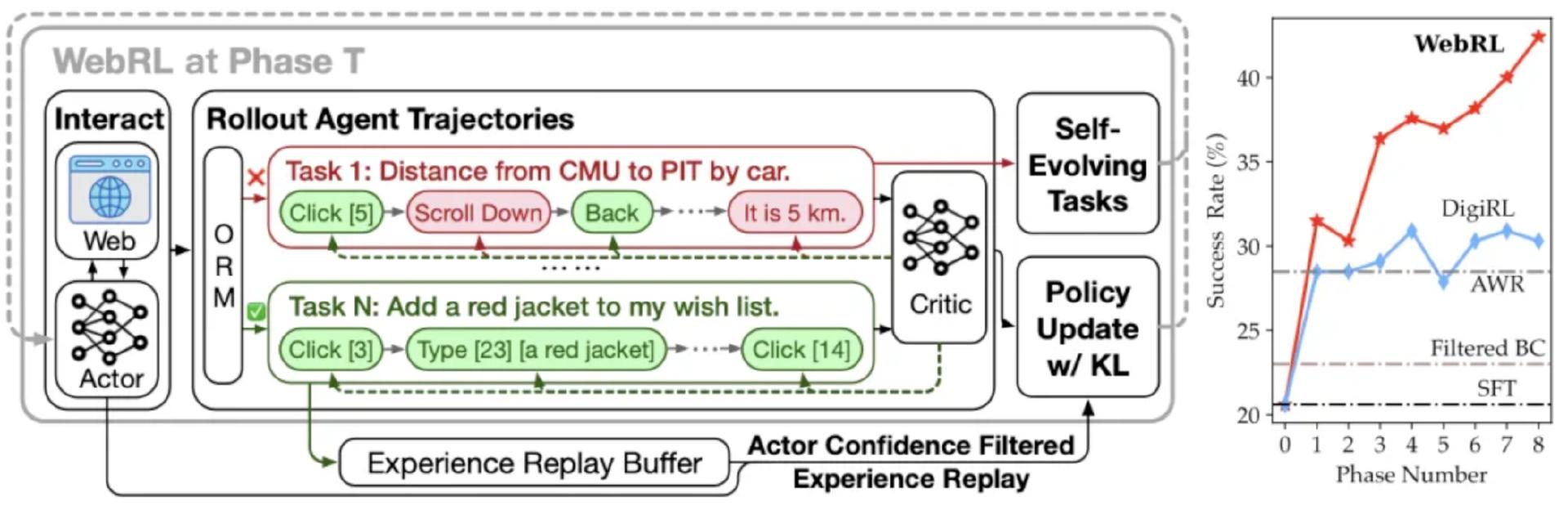 智谱AI上线最新“自主智能体”,“Her”终于能照进现实了