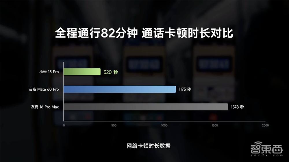 今夜,小米加入苹果全家桶