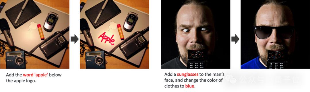 统一图像生成,无需繁杂插件,智源发布扩散模型框架OmniGen