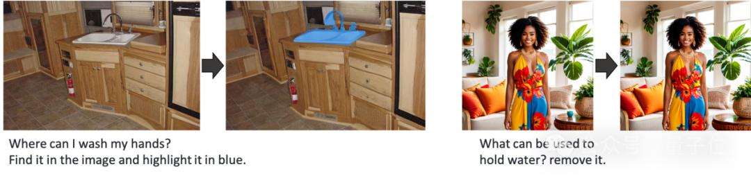 统一图像生成,无需繁杂插件,智源发布扩散模型框架OmniGen