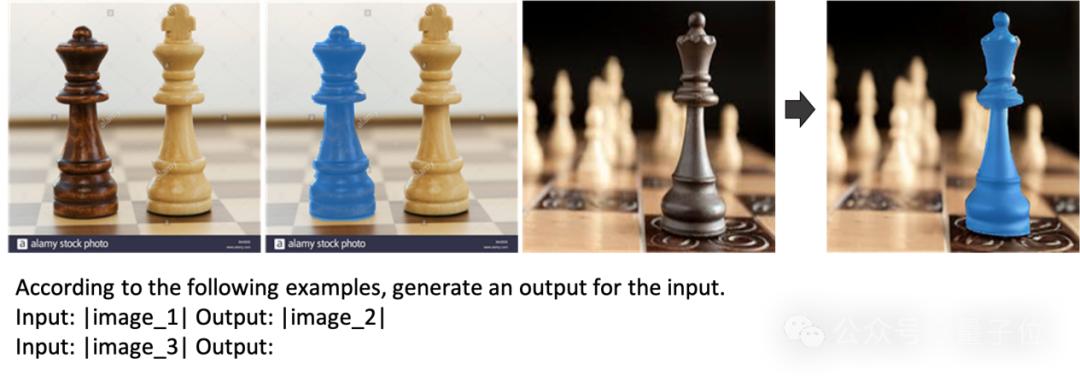 统一图像生成,无需繁杂插件,智源发布扩散模型框架OmniGen