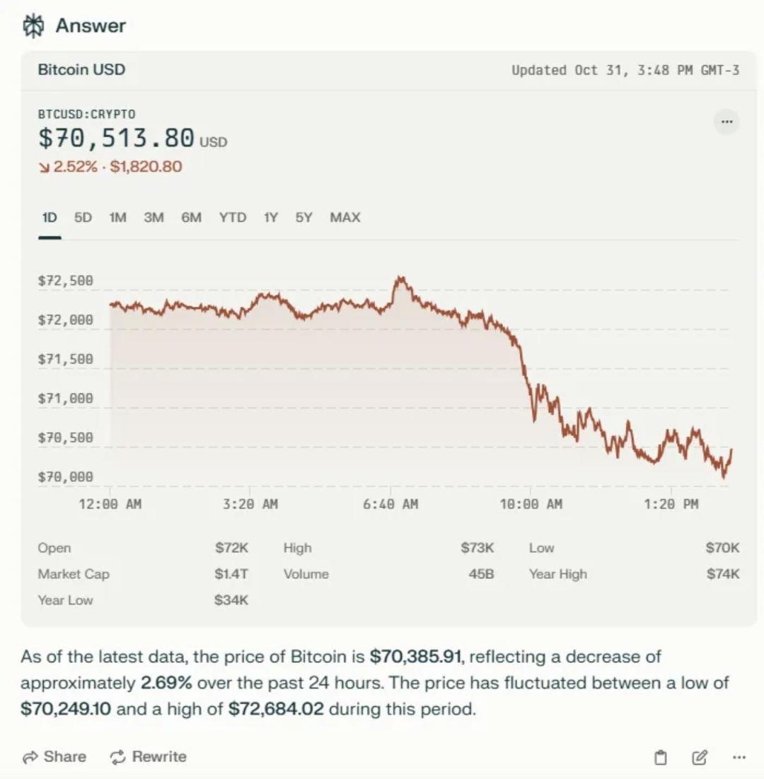ChatGPT AI搜索上线即翻车,OpenAI回应:Ilya看到了什么