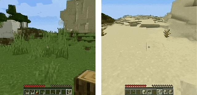 无需游戏引擎,大模型实时生成“我的世界”,每秒20帧零延迟可交互,已开源