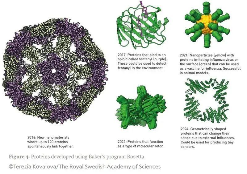 AI+生命科学,下一个美业增量大风口?