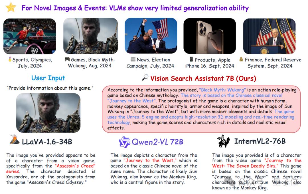 开源版SearchGPT来了,两张3090就可复现,超越Perplexity付费版