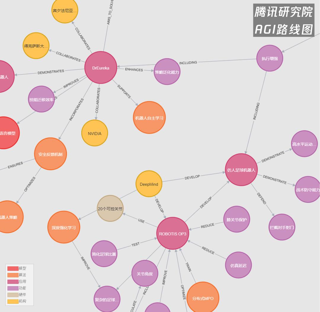 具身智能,究竟还缺什么?