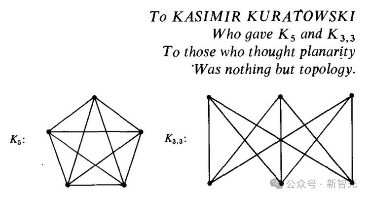 Transformer打破三十年数学猜想,Meta研究者用AI给出反例,算法杀手攻克数学难题