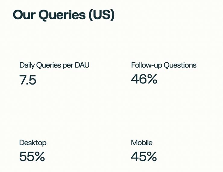 AI搜索战争:子弹飞到哪里了?