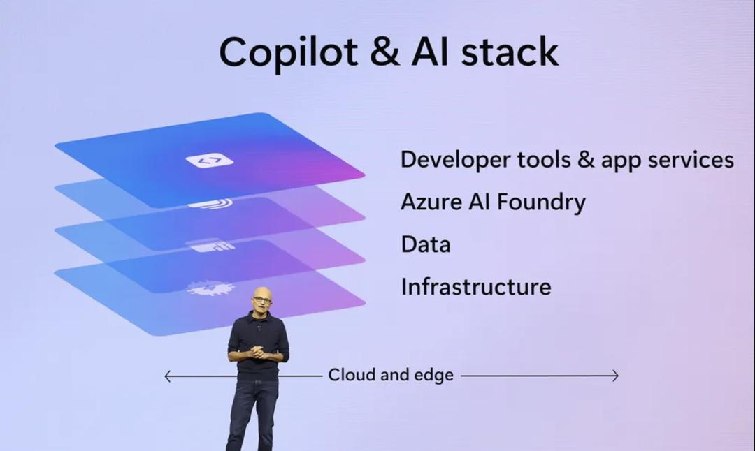 全球最大AI Agent生态系统来了,适配超1800个模型