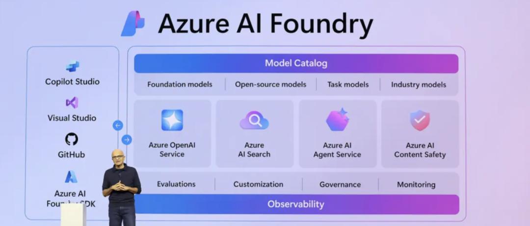 全球最大AI Agent生态系统来了,适配超1800个模型