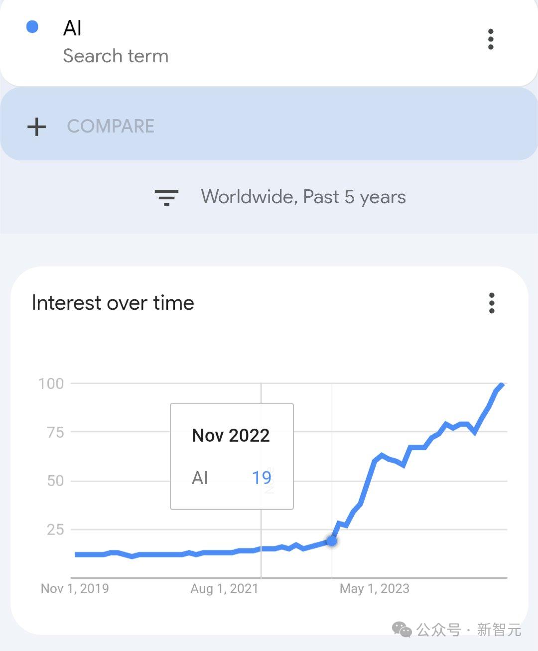 ChatGPT两岁,OpenAI 10亿用户计划曝光
