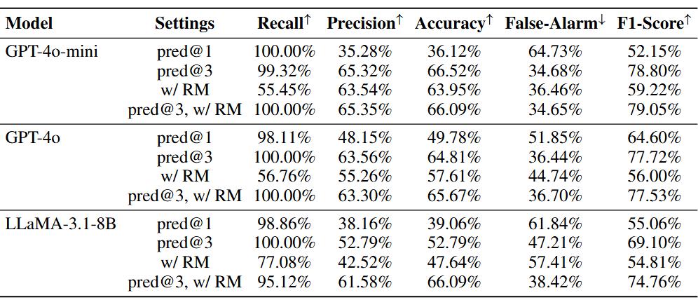 颠覆现有 Agent 范式,清华&面壁提出新一代主动Agent交互范式