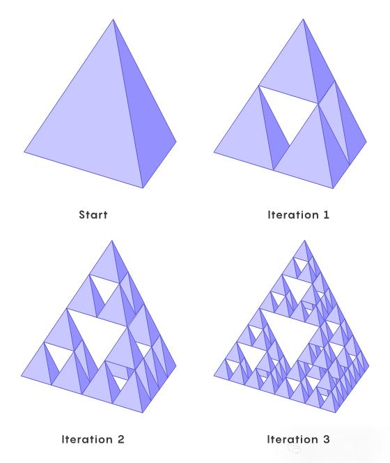 3名高中生是如何重新证明百年数学定理的?