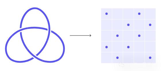 3名高中生是如何重新证明百年数学定理的?