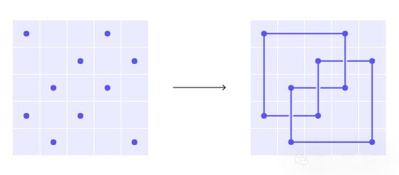 3名高中生是如何重新证明百年数学定理的?