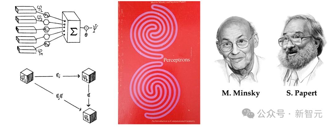 惊天反转,LeCun竟与奥特曼达成共识:承认AGI 5到10年降临,但LLM注定死路一条