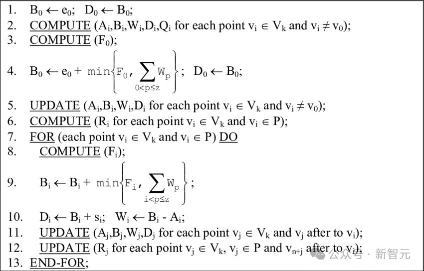 惊天反转,LeCun竟与奥特曼达成共识:承认AGI 5到10年降临,但LLM注定死路一条