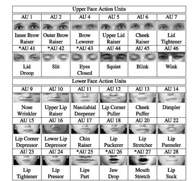 预测犯罪,提前逮捕,科幻片要变成现实了?