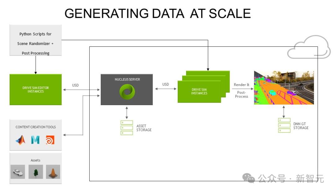 万亿美元AI市场还能成吗?这里是12位业内人士的看法