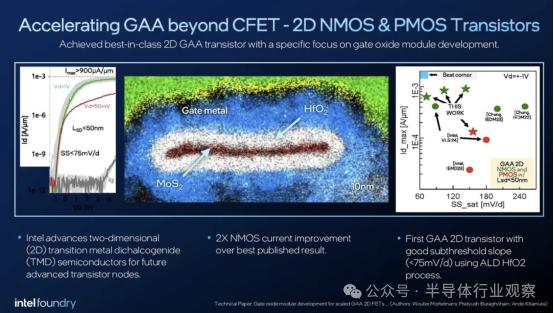 0.7nm芯片要来了,Imec和英特尔分享最新路线图
