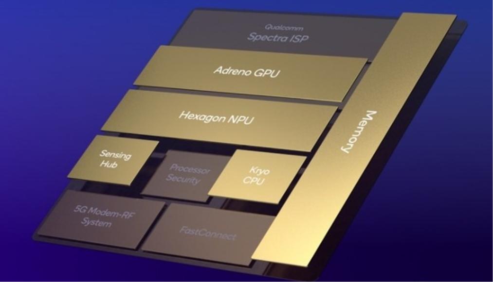 最新国内AI手机排行榜,让人有点破防