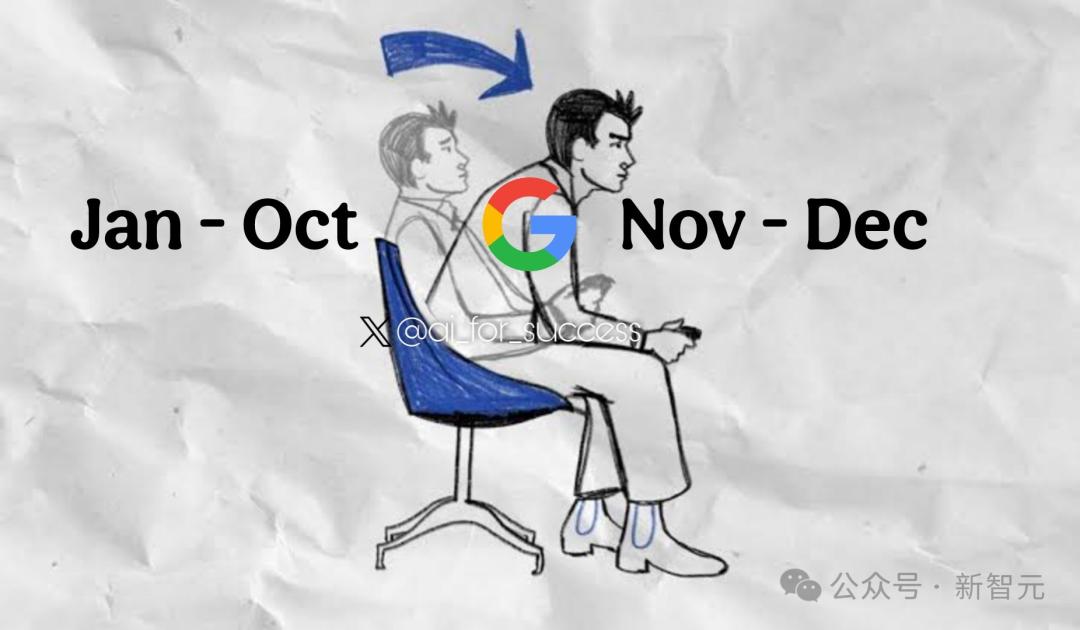 谷歌版Sora来了,4K高清暴击OpenAI,视频生图新卷王,更理解物理世界