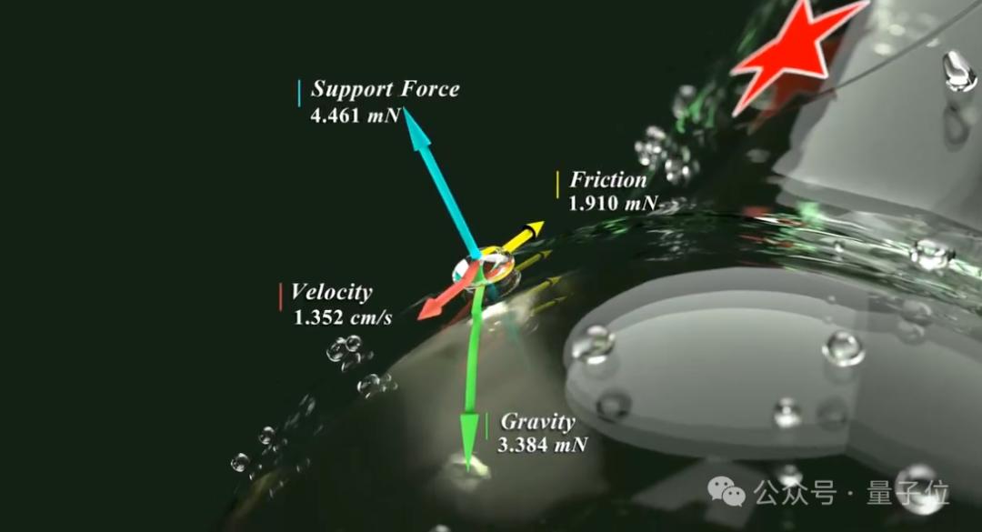刚刚,AI颠覆物理模拟:一句话精准仿真,学术圈半壁江山联手耗时24个月研究成果
