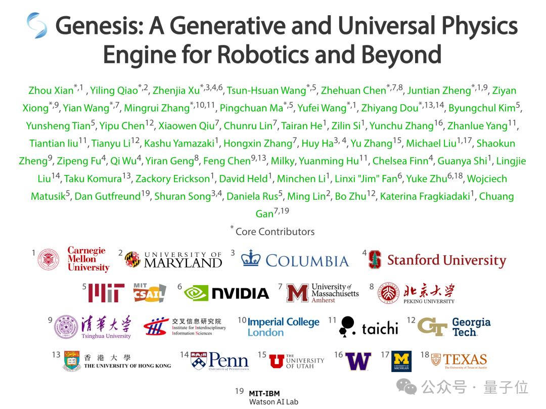 刚刚,AI颠覆物理模拟:一句话精准仿真,学术圈半壁江山联手耗时24个月研究成果