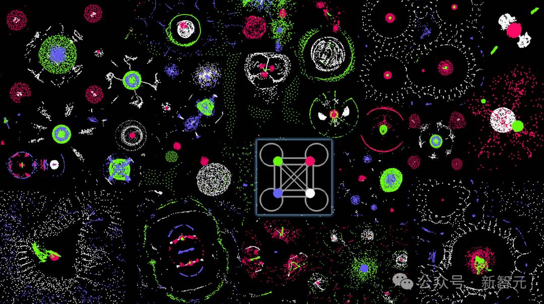 MIT、OpenAI等震撼力作:AI首次自主发现人工生命,人类窥见上帝造物