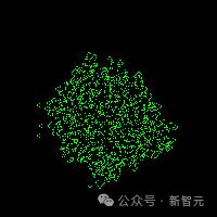 MIT、OpenAI等震撼力作:AI首次自主发现人工生命,人类窥见上帝造物