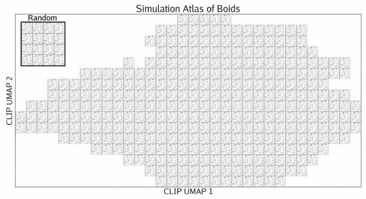 MIT、OpenAI等震撼力作:AI首次自主发现人工生命,人类窥见上帝造物