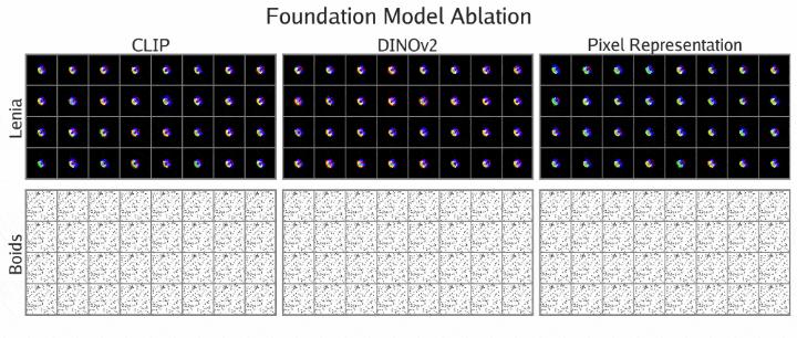 MIT、OpenAI等震撼力作:AI首次自主发现人工生命,人类窥见上帝造物