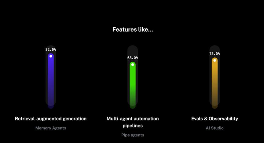 2025 AI Agent剑指何方?两份前沿报告描绘全景地图