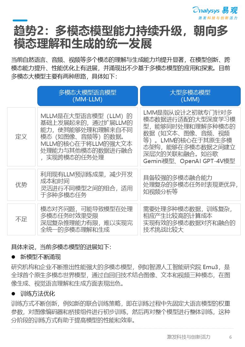 2025年AI产业发展十大趋势