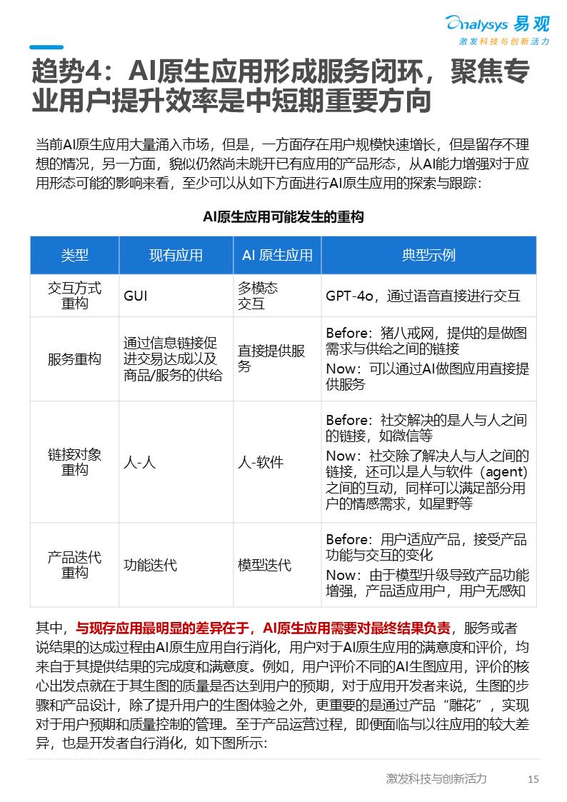 2025年AI产业发展十大趋势