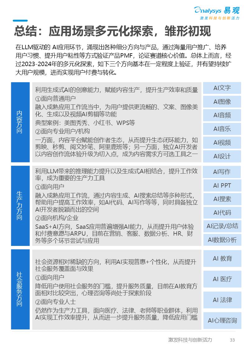 2025年AI产业发展十大趋势