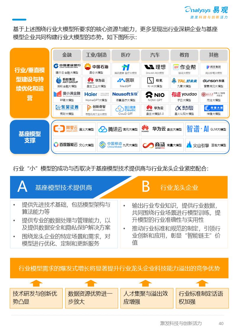 2025年AI产业发展十大趋势