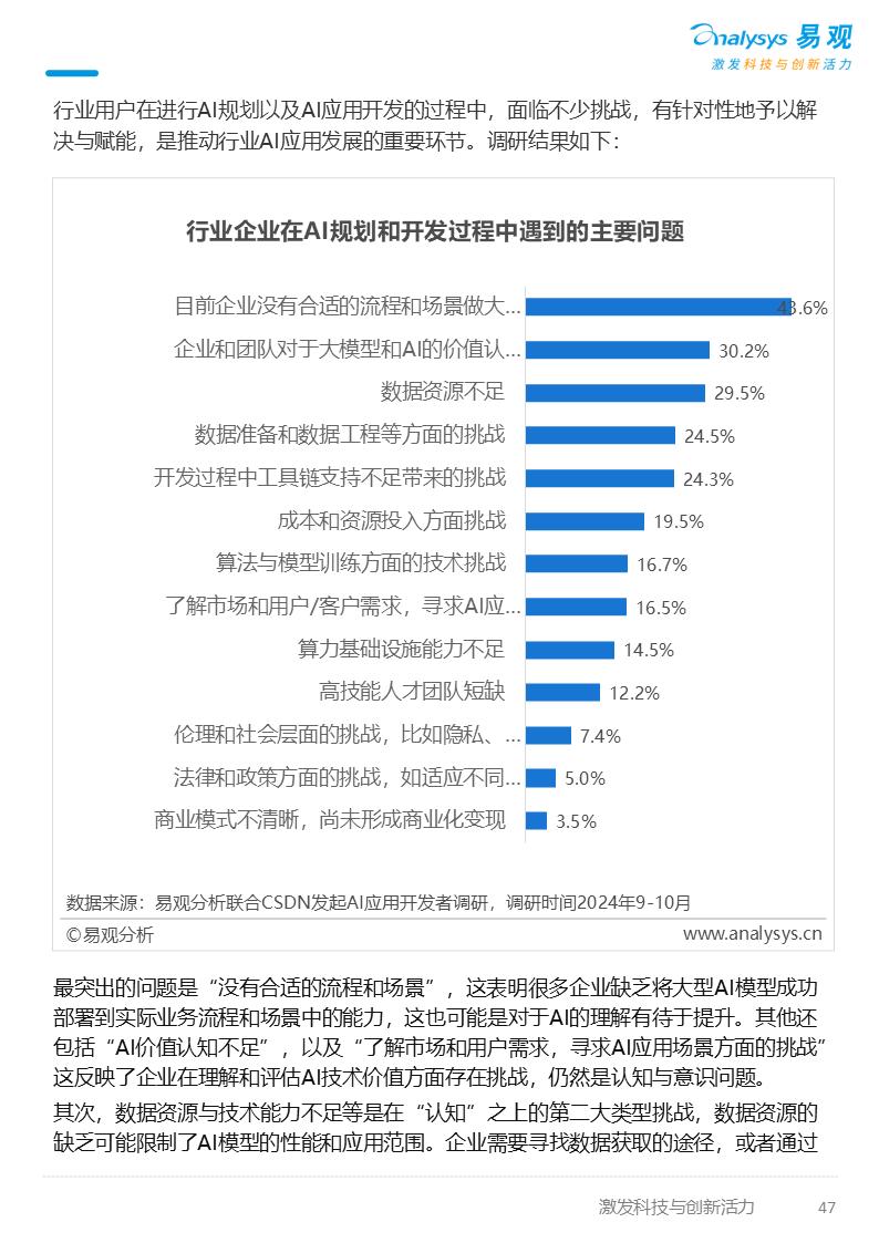 2025年AI产业发展十大趋势