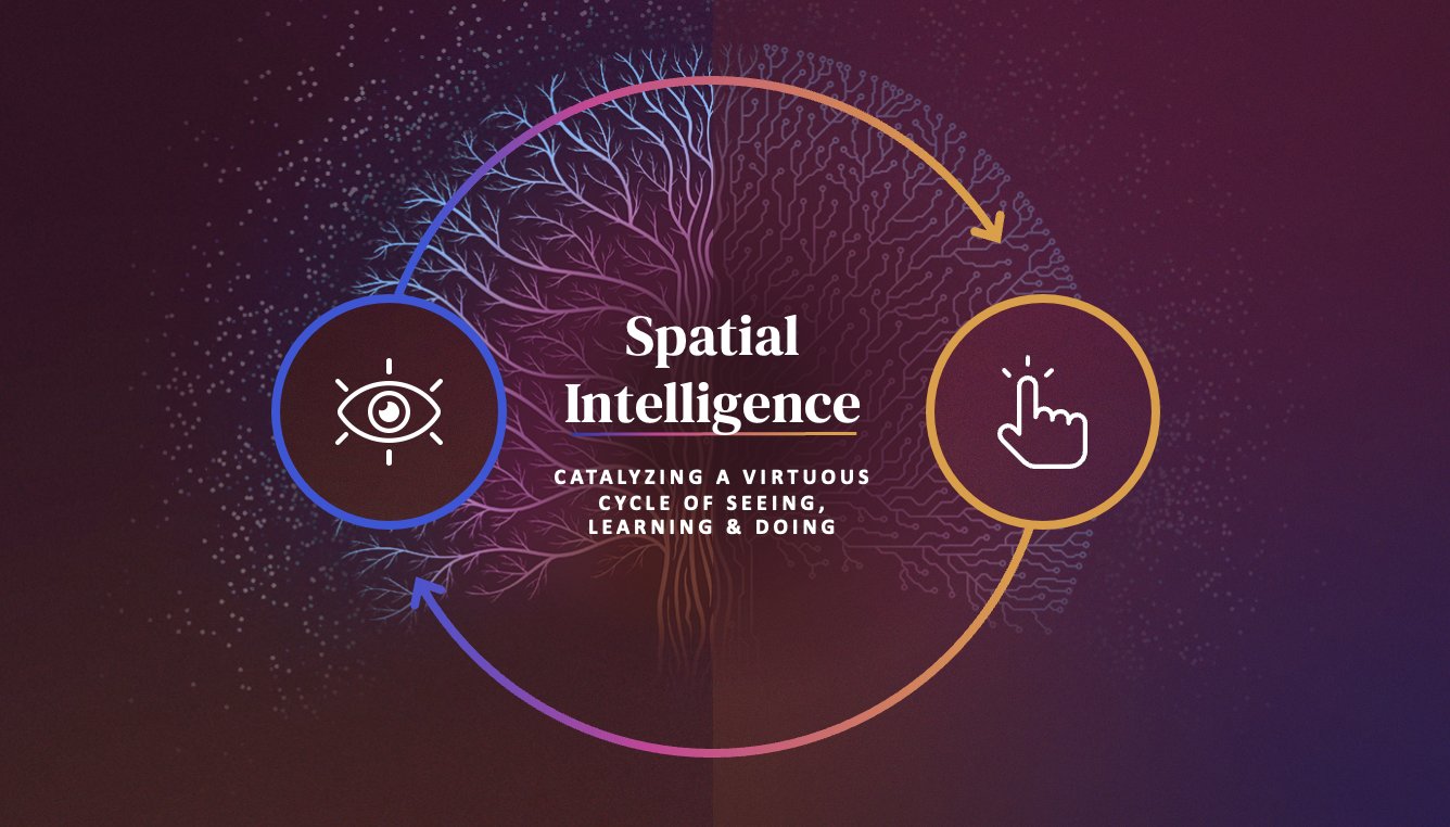 “AI空间智能”未来已来,如何翻开人工智能下一章?