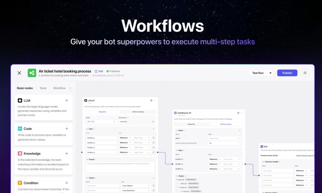 回顾2024:AI和新硬件,开始改变我们的生活方式