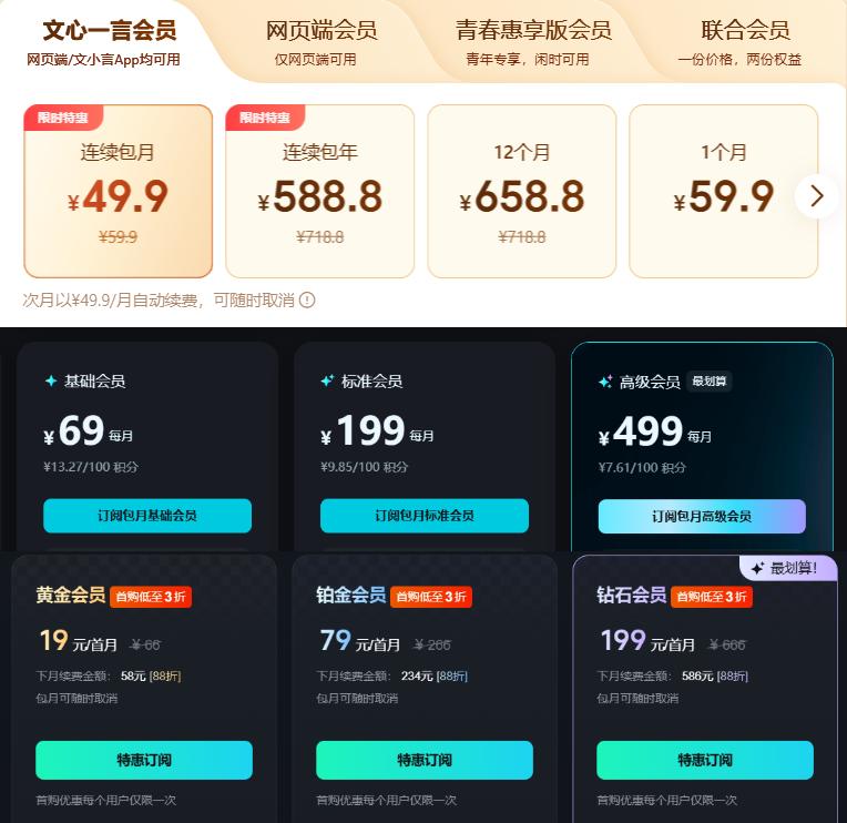 人工智能2024:模型端OpenAI走下神坛,应用端商业化渐清晰