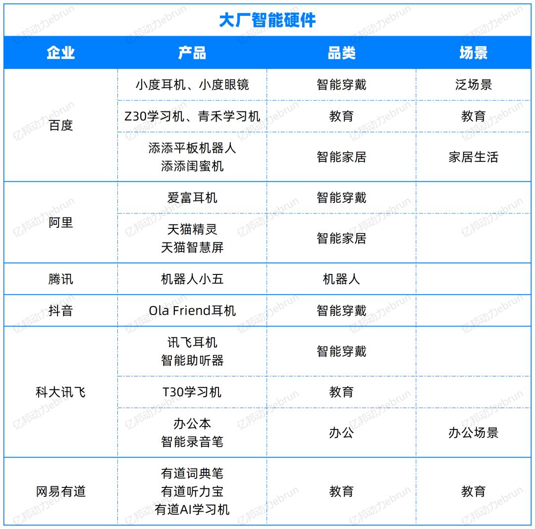 年度盘点AI大模型的2024：有人融资50亿，有人苦等变现
