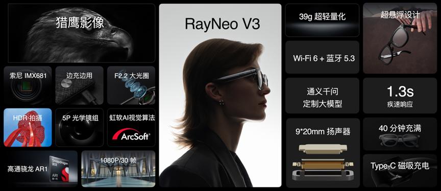 中国AI硬件,正在占领CES