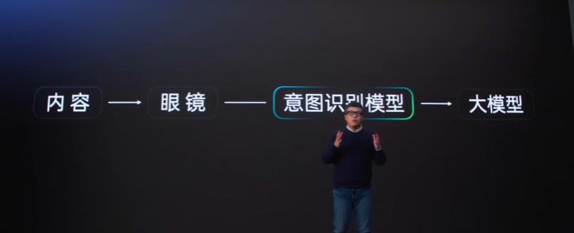 中国AI硬件,正在占领CES