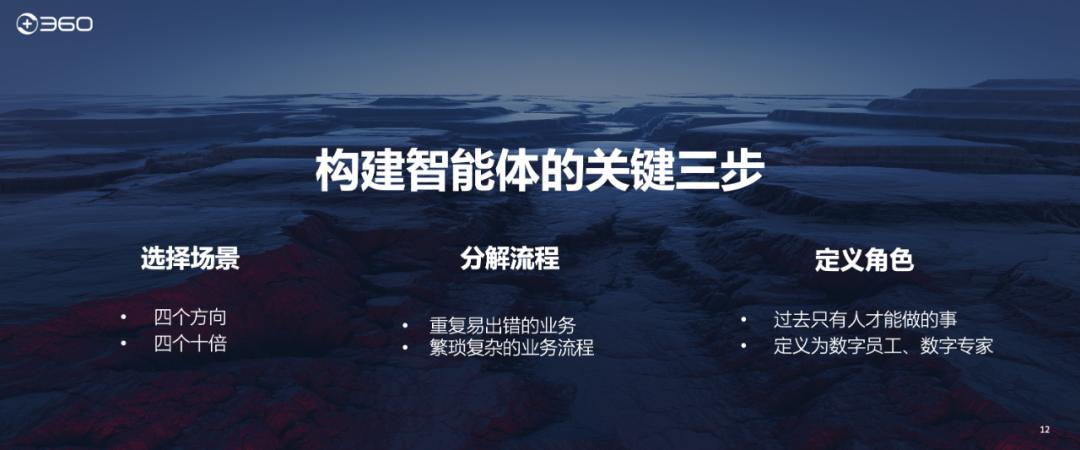 周鸿祎:为什么很多人挣不到认知以外的钱?