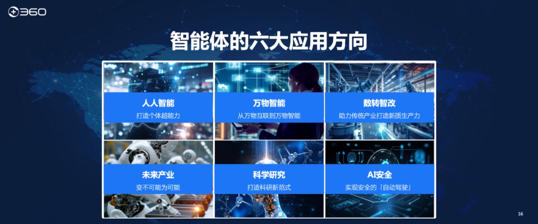 周鸿祎:为什么很多人挣不到认知以外的钱?