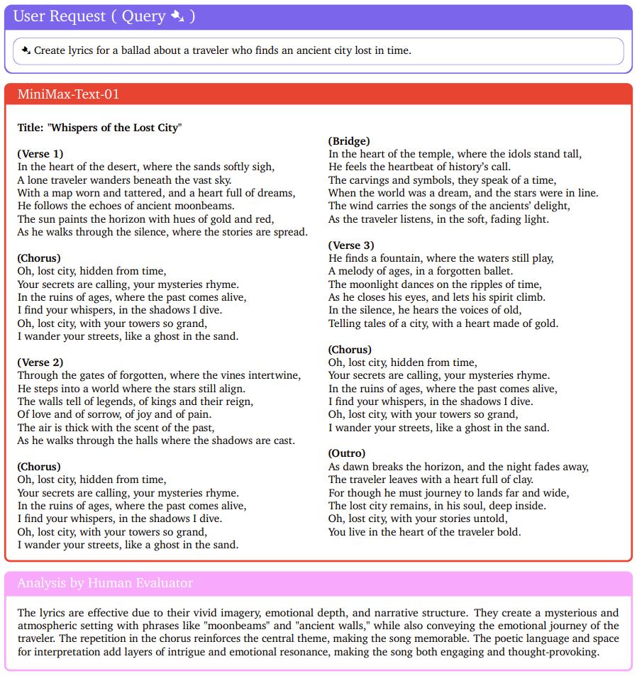 MiniMax震撼开源,突破传统Transformer架构,4560亿参数,支持400万长上下文